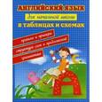 russische bücher: Вакуленко Н.Л. - Английский язык для начальной школы в таблицах и схемах: грамматика, правила и примеры, структура слов и предложений.