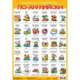 russische bücher:  - Плакат. Учимся говорить по-английски /2042/