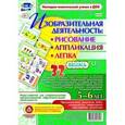 russische bücher:  - Изобразительная деятельность. Рисование, лепка, аппликация. Игры-занятия для сопровождения организованной образовательной деятельности с детьми 5-6 лет. Весна. Дидактические карты