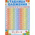 russische bücher:  - Таблица сложения. Плакат