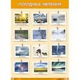 russische bücher:  - Плакат "Погодные явления"