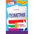 russische bücher: И. В. Третьяк - Геометрия в схемах и таблицах