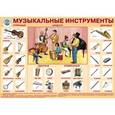 russische bücher:  - Плакат "Музыкальные инструменты"