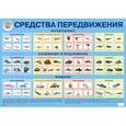 russische bücher:  - Плакат "Средства передвижения"