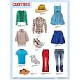 russische bücher:  - Плакат Clothes (одежда)