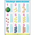 russische bücher:  - Таблица умножения
