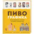 russische bücher: Элизабет Пьер, Анн-Лор Фам - Пивографика
