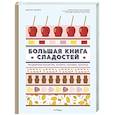 russische bücher: Дюпюи М. - Большая книга рецептов сладостей. Сборный комплект в подарочном пакете