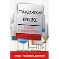 russische bücher: Завадская Людмила Николаевна - Гражданский процесс в схемах с комментариями