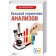 russische bücher: Пенделя А.А. - Большой справочник анализов. Большой справочник симптомов 2 в 1