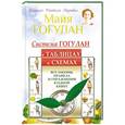 russische bücher: Гогулан М.Ф. - Система Гогулан в таблицах и схемах. Все законы, правила и упражнения в одной книге