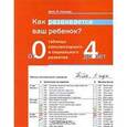 russische bücher: Кипхард Э. - Как развивается ваш ребёнок? Таблицы сенсомоторного развития: От рождения до 4 лет