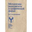 russische bücher: Галактионов В.Г. - Механизмы иммунитета в графической форме