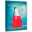 russische bücher: Леенсон И.А. - Химические элементы в инфографике