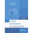 russische bücher: Каптильный В.А. - Схема написания истории родов