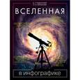 russische bücher: Пшеничнер Б.Г. - Вселенная в инфографике