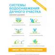 russische bücher: Сост. Ермакова С.О. - Системы водоснабжения дачного участка своими руками