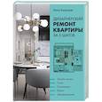 russische bücher: Инна Азорская - Дизайнерский ремонт квартиры за 5 шагов