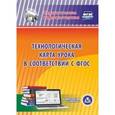 : Коржова Наталья Николаевна - Технологическая карта урока в соответствии с ФГОС (CD)