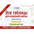 russische bücher: Узорова О.В., Нефедова Е.А. - Все таблицы для начальной школы. Русский язык