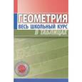 russische bücher: Степанова Т. - Геометрия. Весь школьный курс в таблицах