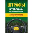 russische bücher:  - Штрафы в таблицах для автомобилистов с изменениями на 2017 год (классификация по видам нарушений)
