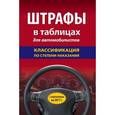 russische bücher:  - Штрафы в таблицах для автомобилистов с изменениями на 2017 год (классификация по степени наказания)