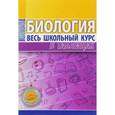 russische bücher: Елкина Л. - Биология.Весь школьный курс в таблицах