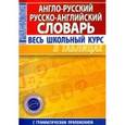 russische bücher: Аксенова О. - Англо-русский, русско-английский словарь