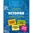 russische bücher: Кужель Сергей Игоревич - История