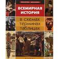 russische bücher: Губина С. Л. - Всемирная история в схемах, терминах, таблицах