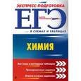 russische bücher: Н. Э. Варавва, О. В. Мешкова  - ЕГЭ. Химия
