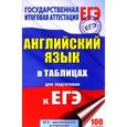 russische bücher: Терентьева Ольга Валентиновна - Английский язык в таблицах. 10-11 классы