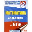 russische bücher:  - Математика. 10-11 классы. Справочное пособие в таблицах для подготовки к ЕГЭ