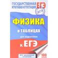 russische bücher:  - ЕГЭ. Физика в таблицах. 10-11 классы