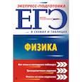 russische bücher: О. П. Бальва, К. Э. Немченко  - ЕГЭ. Физика 