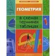 russische bücher: Роганин Александр Николаевич - Геометрия в схемах, терминах, таблицах