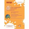 russische bücher: Карпухина Наталия Александровна - Реализация содержания образовательной деятельности. Средний возраст (4–5 лет). Познавательное развитие. Социально-коммуникативное развитие. Физическое развитие