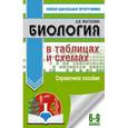 russische bücher: Маталин А.В. - Биология в таблицах и схемах. 6-9 классы. Справочное пособие