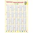 russische bücher:  - Таблица умножения (1-20)