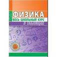 russische bücher:  - Физика. Весь школьный курс в таблицах