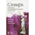 russische bücher: Чаговец Т.П. - Словарь терминов по изобразительному искусств. Живопись. Графика. Скульптура. Учебное пособие