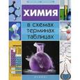 russische bücher: Варавва Наталья Эдуардовна - Химия в схемах, терминах, таблицах