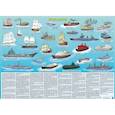 russische bücher:  - Плакат "Корабли" (с 1803 по 2018 гг.)