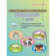 russische bücher: Хиленко Татьяна Петровна, Батырева Светлана Георгиевна, Красноперова Вита Федоровна - Методическое обеспечение комплексной программы внеурочной деятельности. 1 класс. Методическое пособ.
