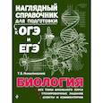 russische bücher: Никитинская Татьяна Владимировна - Биология