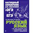 russische bücher: Железнова Елена Викентьевна, Колчина Светлана Евгеньевна - Русский язык 
