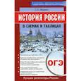 russische bücher: Маркин Сергей Александрович - История России в схемах и таблицах. ОГЭ