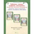 russische bücher: Козина Г. А. - Русский язык. Математика. Окружающий мир. 1 класс. Таблицы, схемы, графики, диаграммы. Метод. пособ