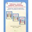russische bücher: Козина Г. А. - Русский язык. Математика. Окружающий мир. 3 класс. Таблицы, схемы, графики, диаграммы. Метод. пособ